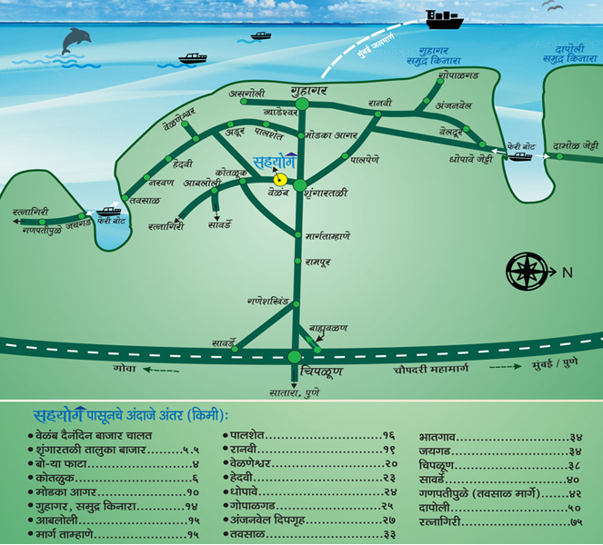 Sahayog